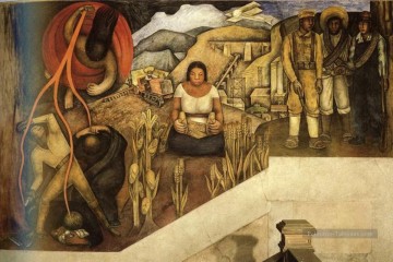 Diego Rivera œuvres - la mécanisation du pays 1926 Diego Rivera